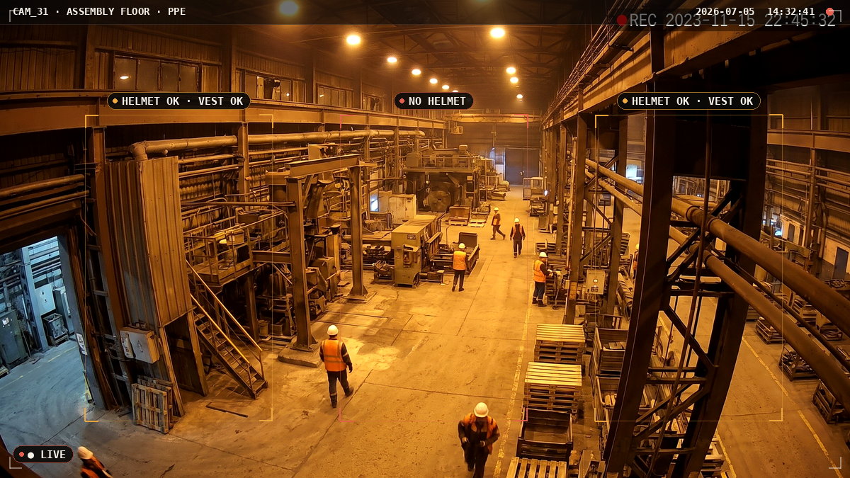 PPE Compliance — annotated camera view