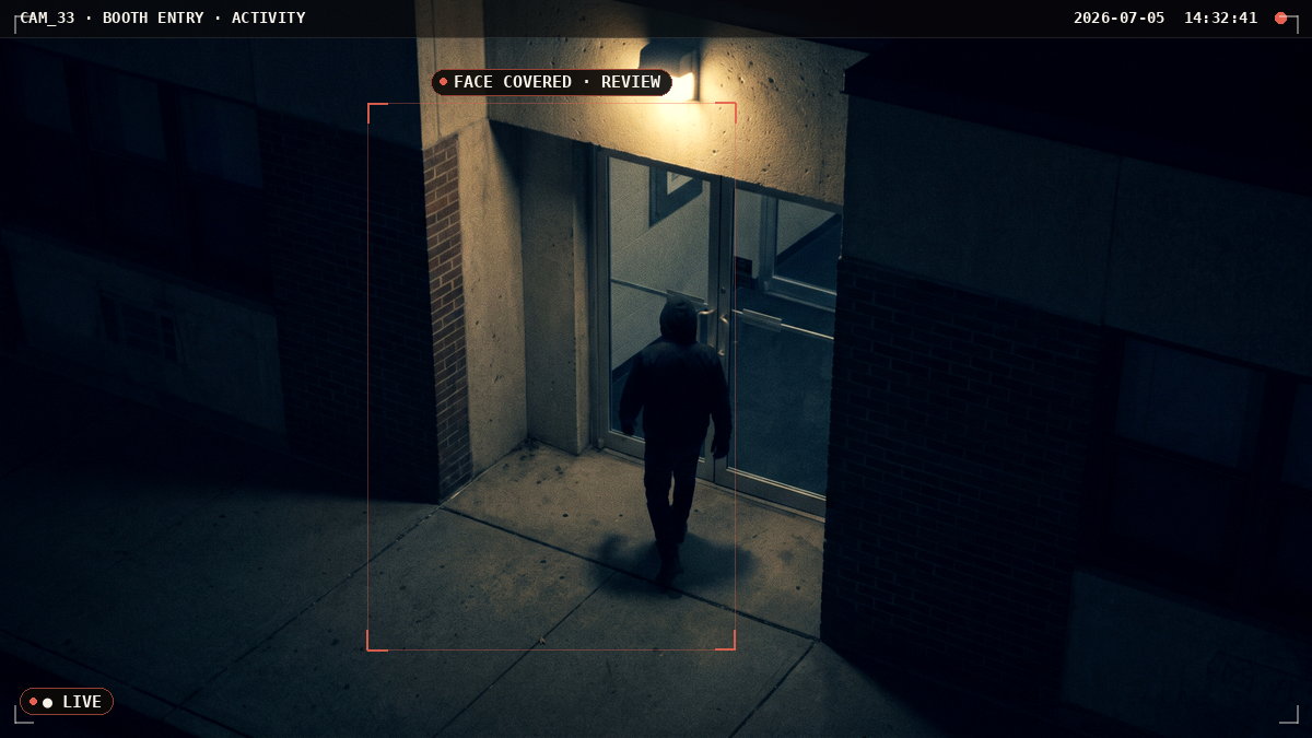 Suspicious Entry & Unusual Activity — AI detection view with bounding boxes